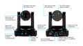 AT-HDVS-CAM-HDBT_callouts.jpg
