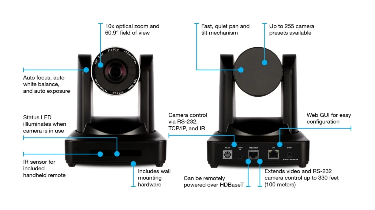AT-HDVS-CAM-HDBT_callouts.jpg