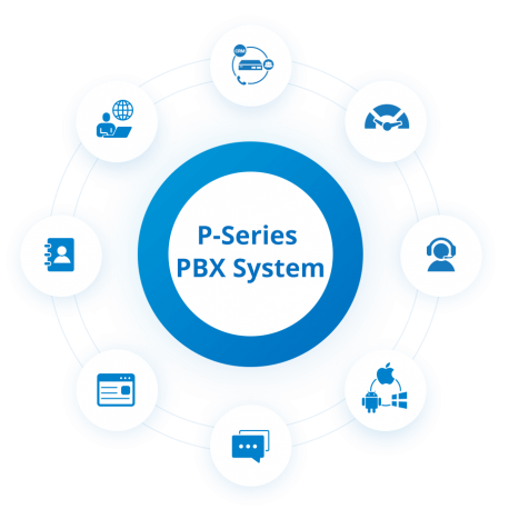 plan-enterprise-do-central-yeastar-p550.jpg