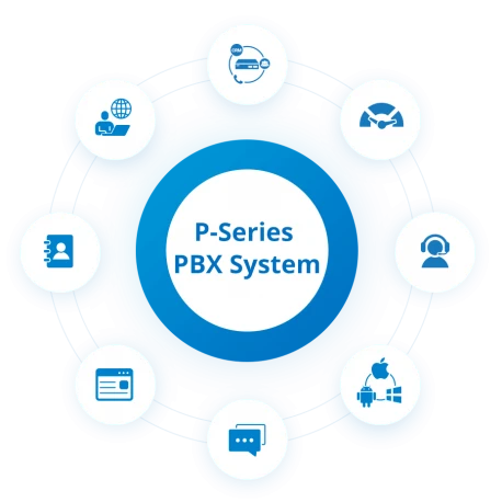 plan-enterprise-do-central-yeastar-p550.jpg