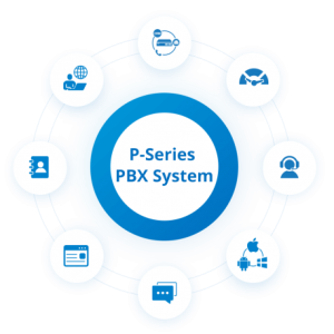 Upgrade z planu Enterprise do Ultimate dla Yeastar P560