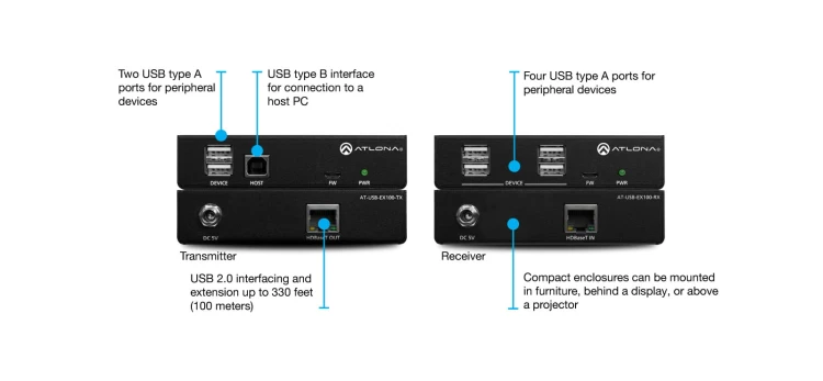 AT-USB-100EX-KIT_Callouts-OCT.jpg