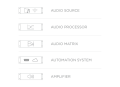 MFA-all-functions.png