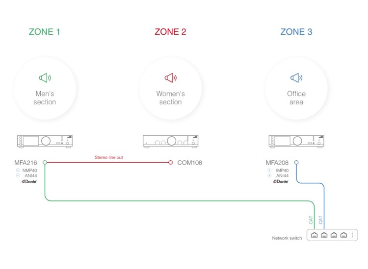MFA-schematic.png
