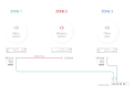 MFA-schematic.png