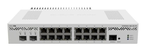CCR2004-16G-2S+PC.jpg