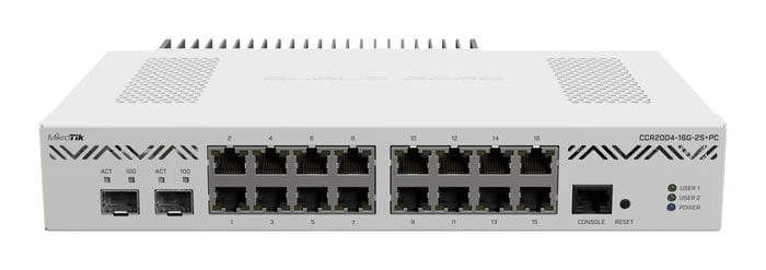 CCR2004-16G-2S+PC.jpg
