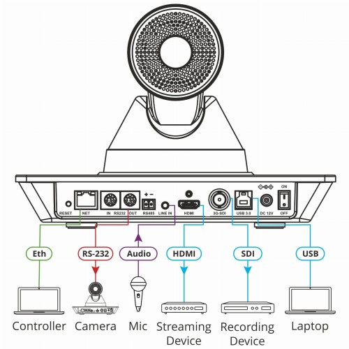 kramer-k-cam4k-cd_lgc2-zl.jpg