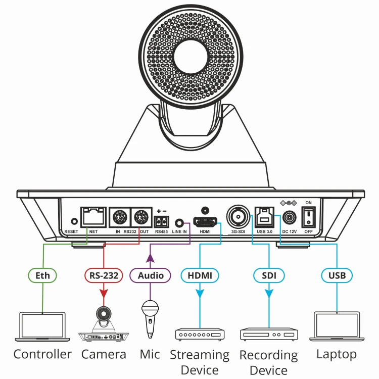 kramer-k-cam4k-cd_lgc2-zl.jpg