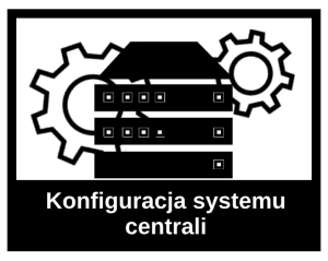 Konfiguracja systemu centrali według ustaleń klienta (do 10 osób)