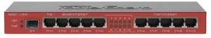 MikroTik RouterBoard RB2011LS-IN