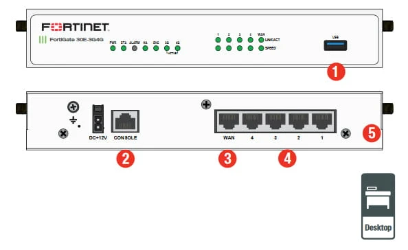 FortiGate-30E-3G4G-specs.jpg