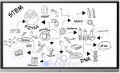 avtek-touchscreen-5-connect-75.png