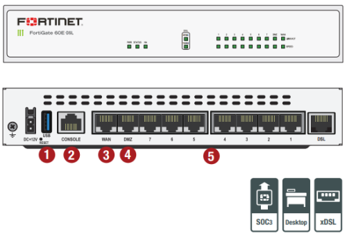 hardware-fortigate-60e-dslj.png