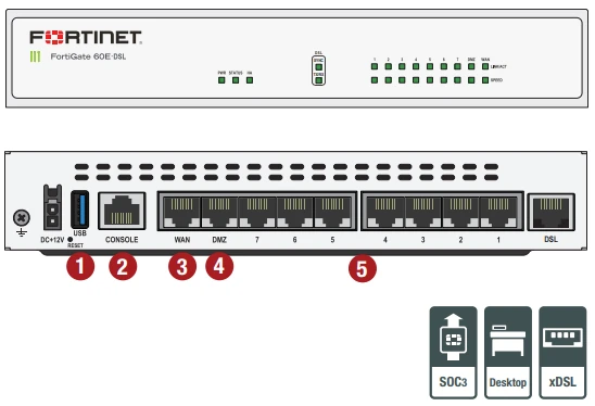 hardware-fortigate-60e-dslj.png