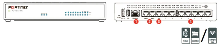 FortiGate_FortiWiFi_60E_Series.jpg