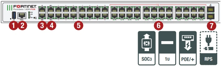fortigate-140e-poe-hardware.png