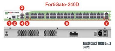 FortiGate-200D-Specs.jpg
