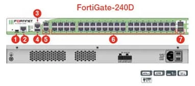 FortiGate-200D-Specs.jpg
