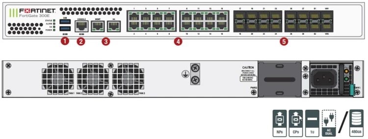 fortigate-301E-rear.jpg