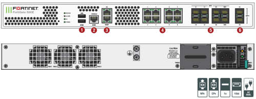FortiGate-500E-ft-rear.png