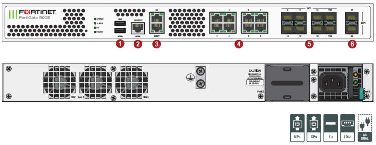 FortiGate-500E-ft-rear.png