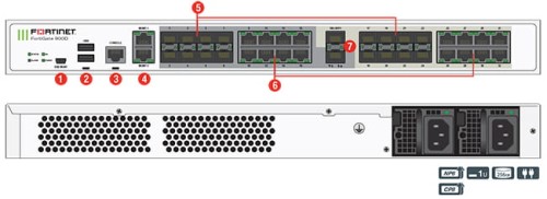 FortiGate-900D-Hardware.jpg
