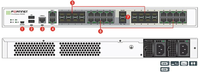FortiGate-900D-Hardware.jpg