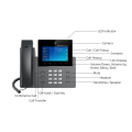GXV3350_tech_specs.png