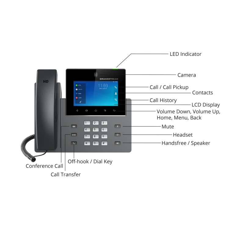 GXV3350_tech_specs.png