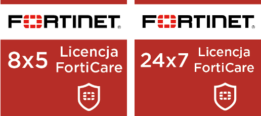 FortiCare