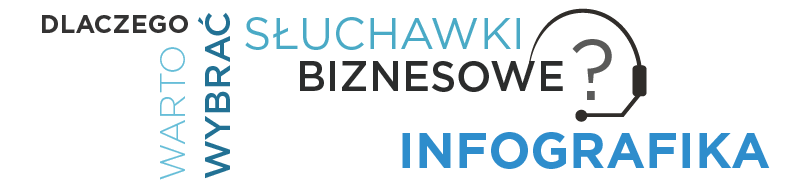 Dlaczego warto wybrać słuchawki biznesowe